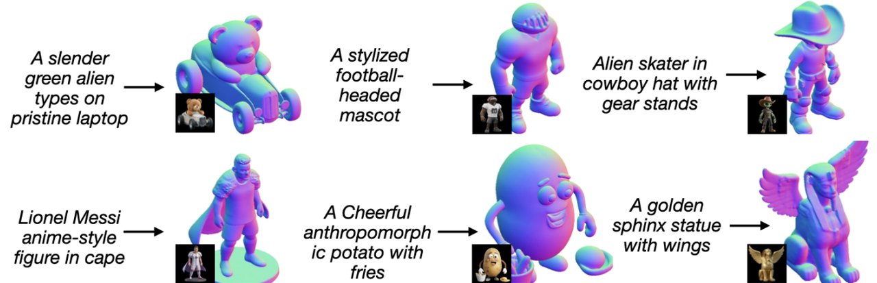 Omni123: Exploring 3D Native Foundation Models with Limited 3D Data by Unifying Text to 2D and 3D Generation