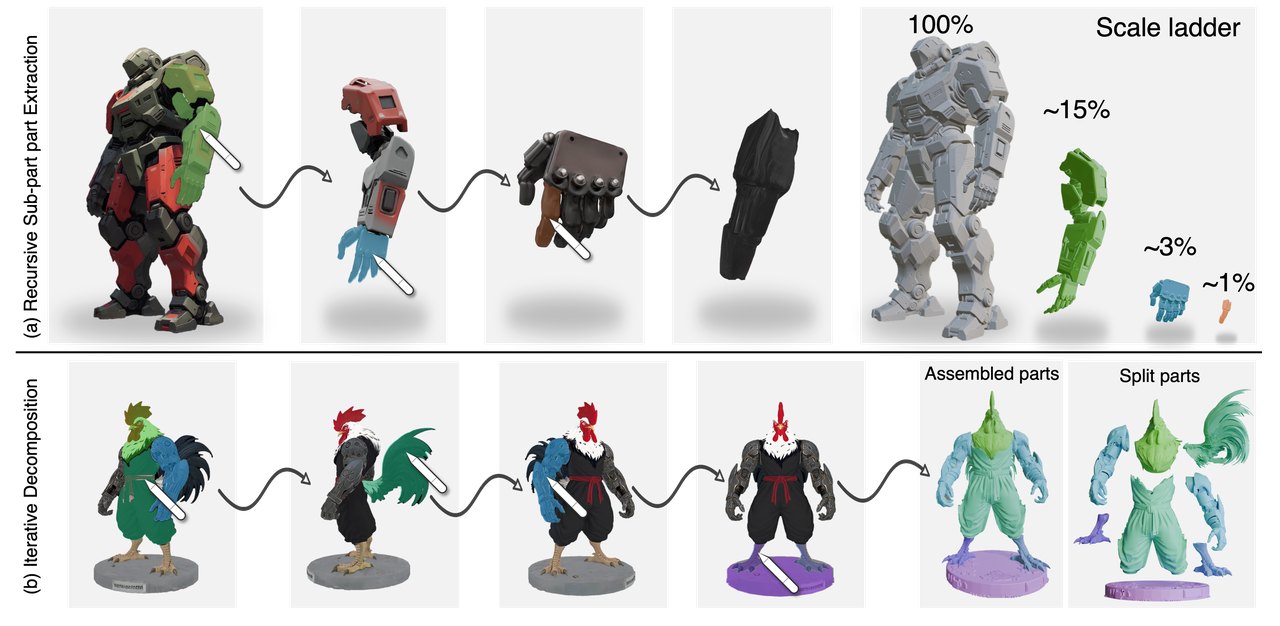 SAM3D-Part: Interactive Part Selection and Generation from 3D Objects